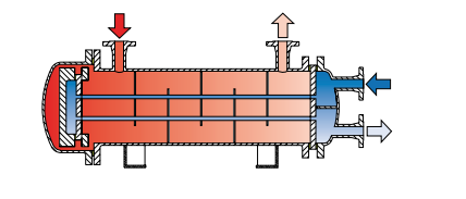 深圳市華聯(lián)歐國(guó)際貿(mào)易優(yōu)勢(shì)銷售：FUNKE交換器。