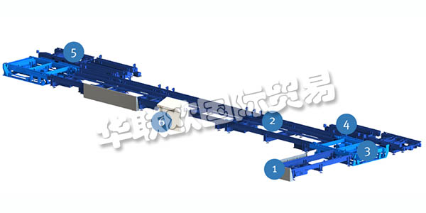 德國(guó)科諾KNOLL運(yùn)輸系統(tǒng)應(yīng)用與特點(diǎn)