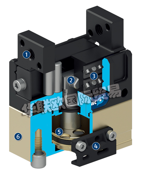 SCHUNK機(jī)械手,SCHUNK二指平動(dòng)機(jī)械手,德國(guó)機(jī)械手,MPG-plus 16,德國(guó)SCHUNK